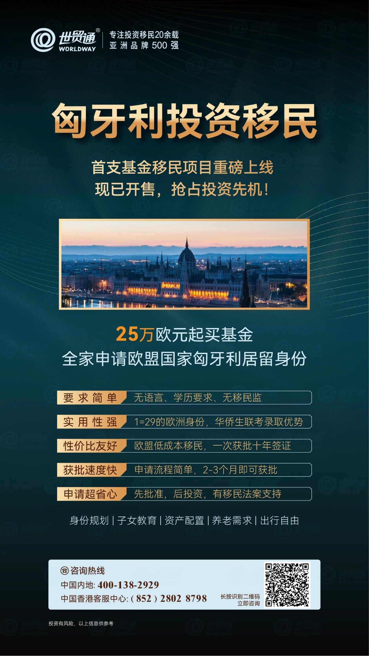 2025欧洲移民怎么选?别错过这个黄金机会!
