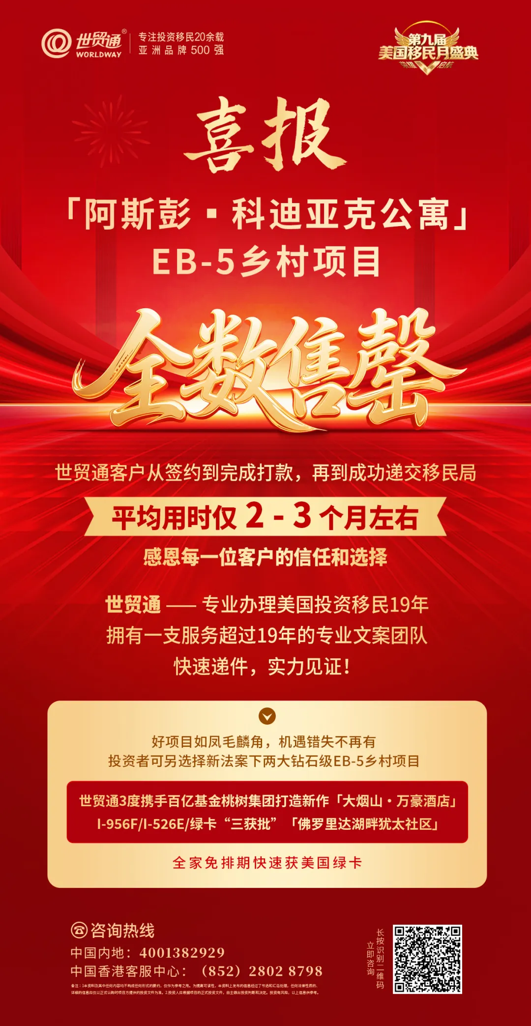又一EB-5项目售罄！19年美国投资移民经验的信赖之选