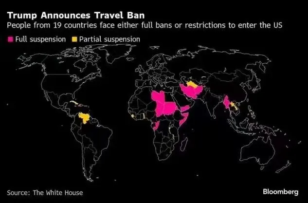 特朗普还宣布对另外七个国家的公民实施部分限制入境措施，这七个国家是布隆迪、古巴、老挝、塞拉利昂、多哥、土库曼斯坦和委内瑞拉。