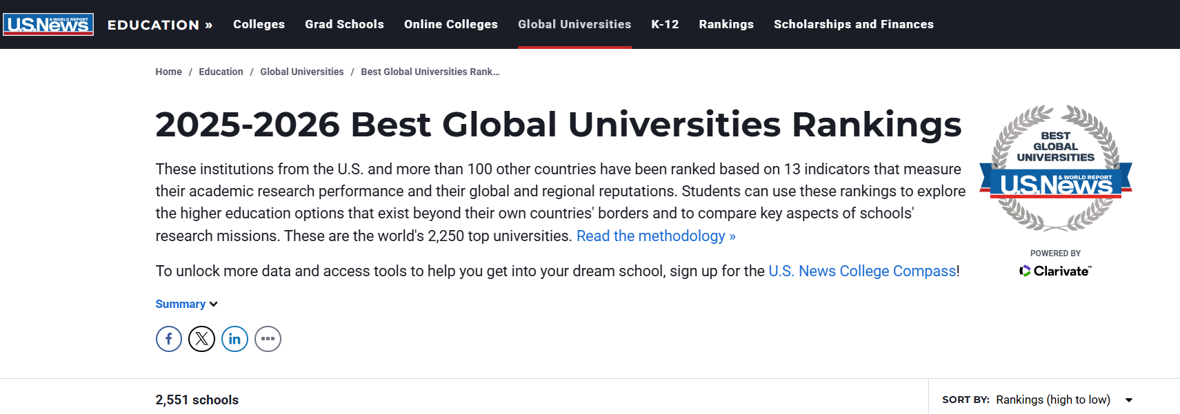 近日，U.S.News 2025-2026全球最佳大学排名重磅发布，美国高校再次以压倒性优势占据榜单主导地位。哈佛大学、麻省理工学院、斯坦福大学稳居全球前三，Top 10中美国独占7席，Top 100中美国高校多达38所，远超其他国家和地区。这一结果不仅印证了美国高等教育的卓越实力，更凸显其在全球学术研究、科技创新和人才培养方面的核心地位