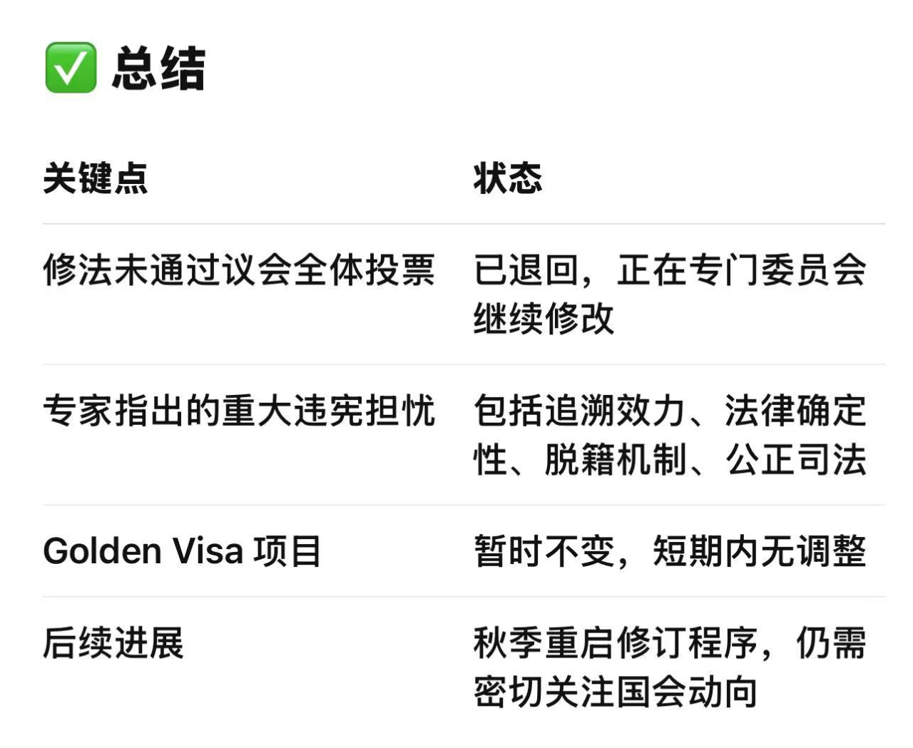 政府已要求议案退回专门委员会继续审议，争取在更充分共识基础上修订内容，预期会在秋季恢复议事。  　　议会将在暑期休会(7月17日左右)，秋季重新审议;同时，公民权利团体、法律界持续推动确保申请人现有权利不会受新法影响。