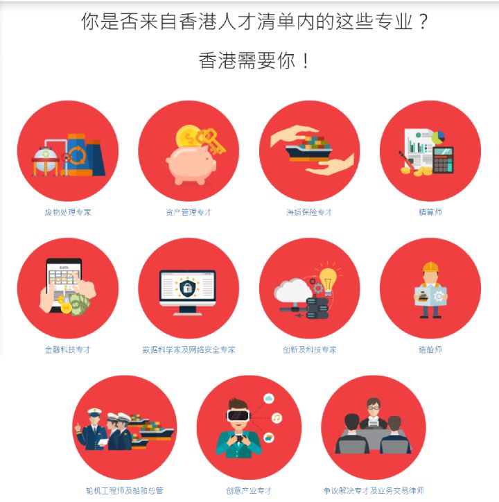 2021年香港优才移民加分,2021年香港优才移民新政策,2021申请香港优才计划配额,2021香港优才计划成功分数,2021香港优才计划官方自测,2021香港优才居住要求,2021香港优才签证续签条件,2021香港优才申请条件,2021香港优才通过率,2021香港优才相关专业列表,