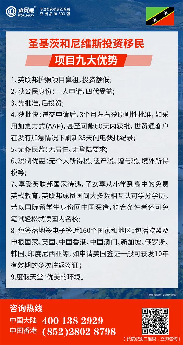 2023年圣基茨移民大利好：限时大降价!