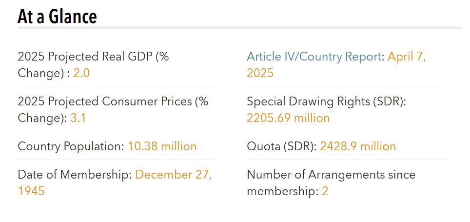 希腊经济腾飞，身份红利爆发！