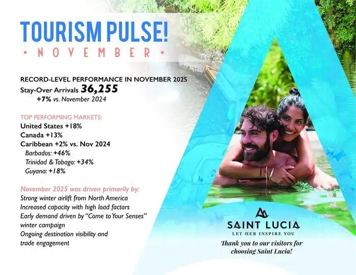 从旅游胜地到热门移居地，它的秘诀是什么？